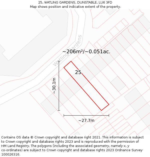 25, WATLING GARDENS, DUNSTABLE, LU6 3FD: Plot and title map