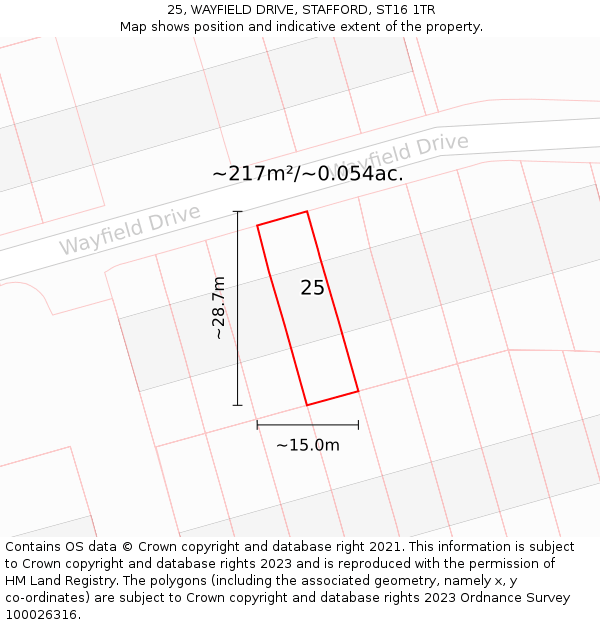 25, WAYFIELD DRIVE, STAFFORD, ST16 1TR: Plot and title map
