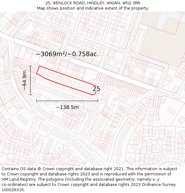 25, WENLOCK ROAD, HINDLEY, WIGAN, WN2 3RR: Plot and title map