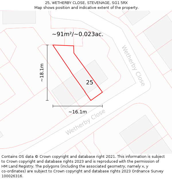 25, WETHERBY CLOSE, STEVENAGE, SG1 5RX: Plot and title map