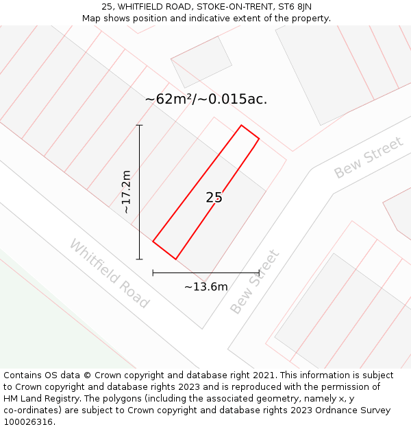 25, WHITFIELD ROAD, STOKE-ON-TRENT, ST6 8JN: Plot and title map