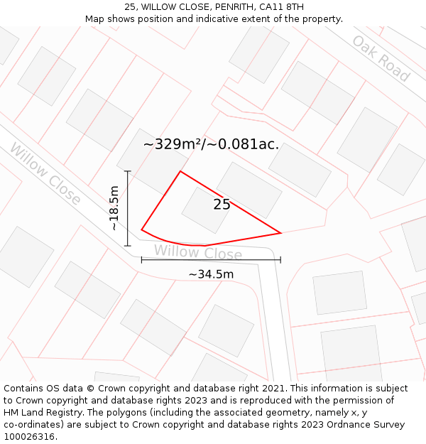 25, WILLOW CLOSE, PENRITH, CA11 8TH: Plot and title map
