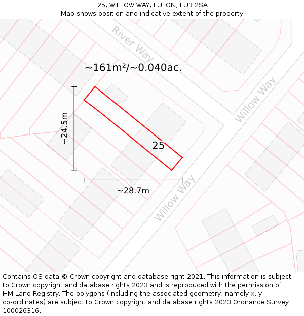 25, WILLOW WAY, LUTON, LU3 2SA: Plot and title map