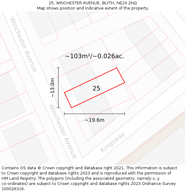 25, WINCHESTER AVENUE, BLYTH, NE24 2NQ: Plot and title map