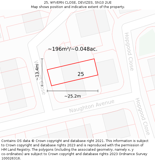 25, WYVERN CLOSE, DEVIZES, SN10 2UE: Plot and title map