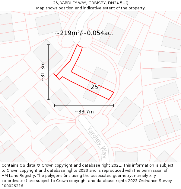 25, YARDLEY WAY, GRIMSBY, DN34 5UQ: Plot and title map