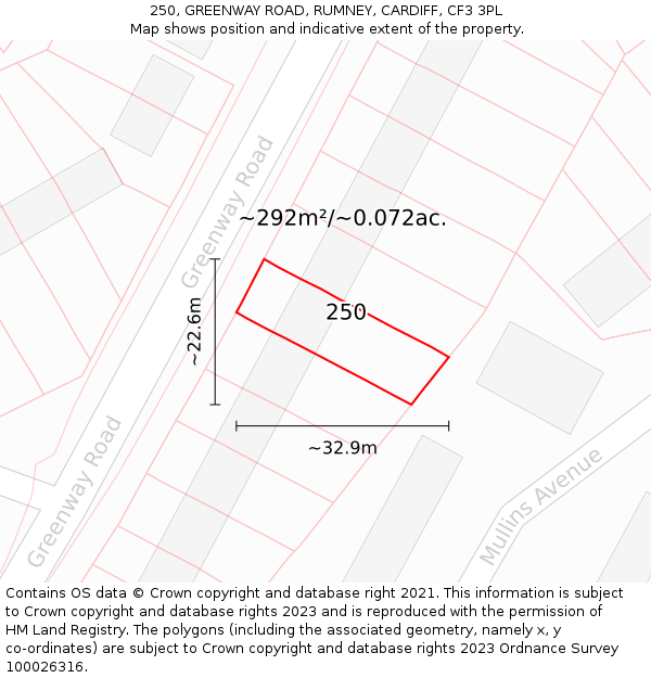 250, GREENWAY ROAD, RUMNEY, CARDIFF, CF3 3PL: Plot and title map
