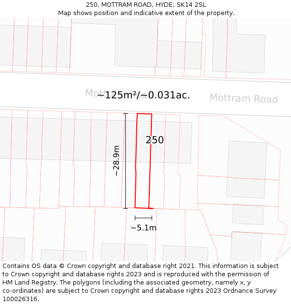 250, MOTTRAM ROAD, HYDE, SK14 2SL: Plot and title map