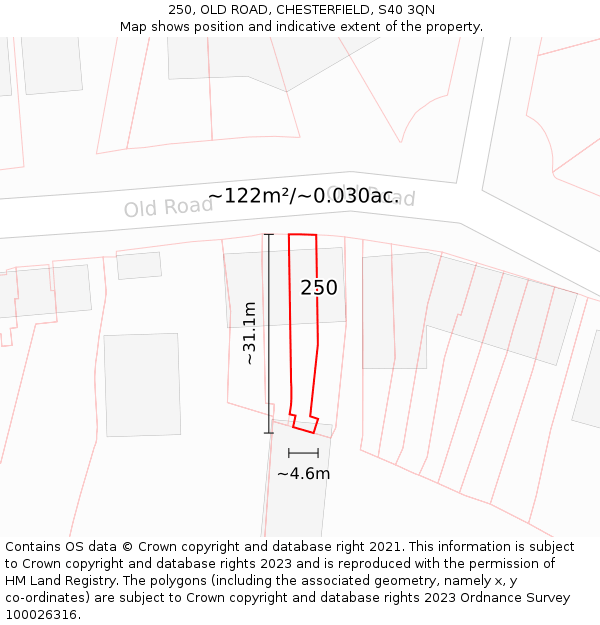 250, OLD ROAD, CHESTERFIELD, S40 3QN: Plot and title map