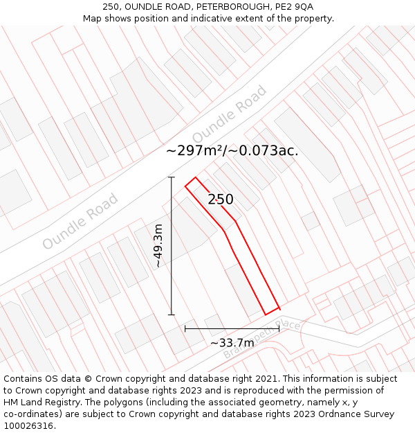 250, OUNDLE ROAD, PETERBOROUGH, PE2 9QA: Plot and title map