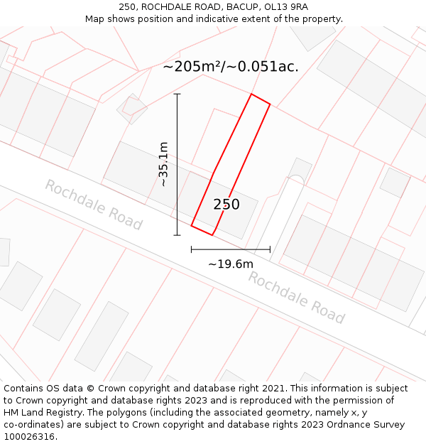 250, ROCHDALE ROAD, BACUP, OL13 9RA: Plot and title map