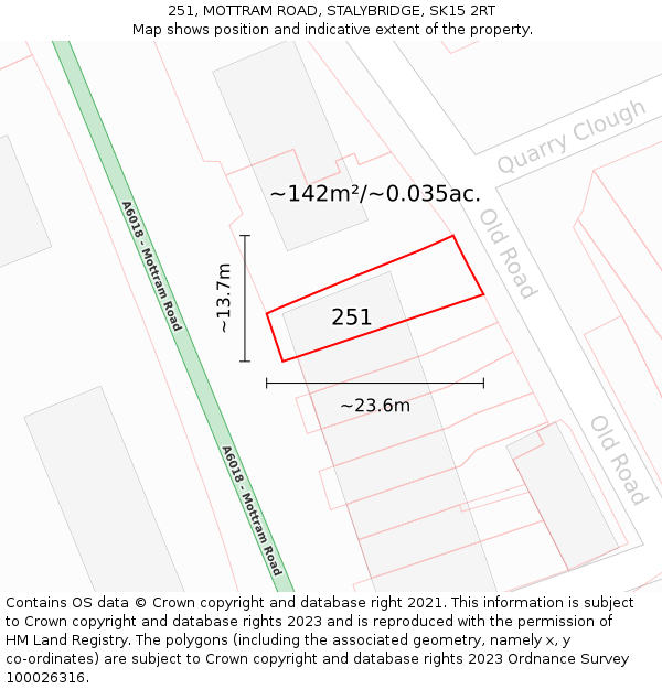 251, MOTTRAM ROAD, STALYBRIDGE, SK15 2RT: Plot and title map