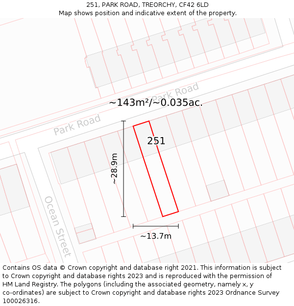 251, PARK ROAD, TREORCHY, CF42 6LD: Plot and title map