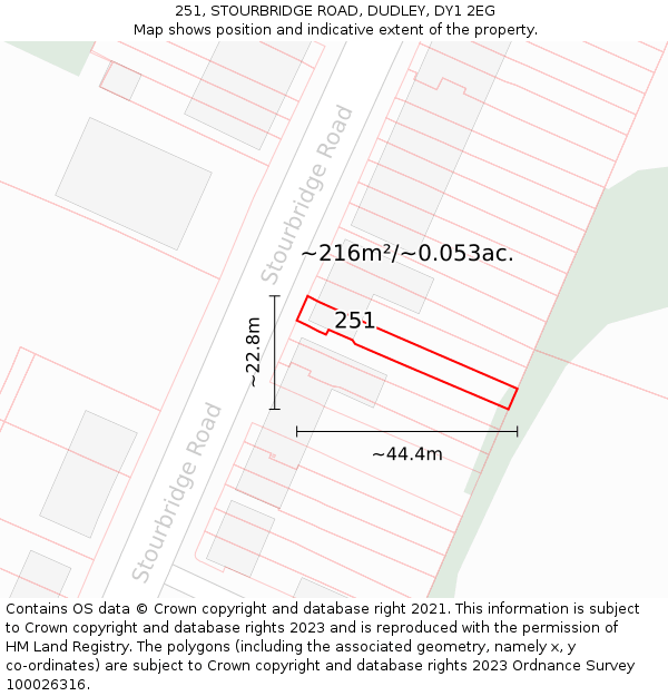251, STOURBRIDGE ROAD, DUDLEY, DY1 2EG: Plot and title map