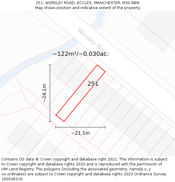 251, WORSLEY ROAD, ECCLES, MANCHESTER, M30 8BW: Plot and title map