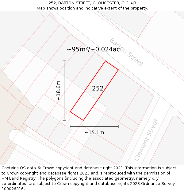 252, BARTON STREET, GLOUCESTER, GL1 4JR: Plot and title map