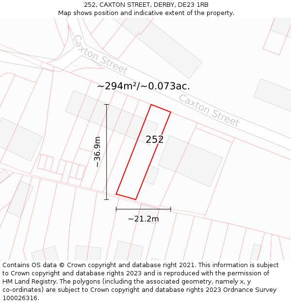 252, CAXTON STREET, DERBY, DE23 1RB: Plot and title map