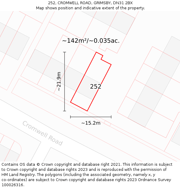 252, CROMWELL ROAD, GRIMSBY, DN31 2BX: Plot and title map