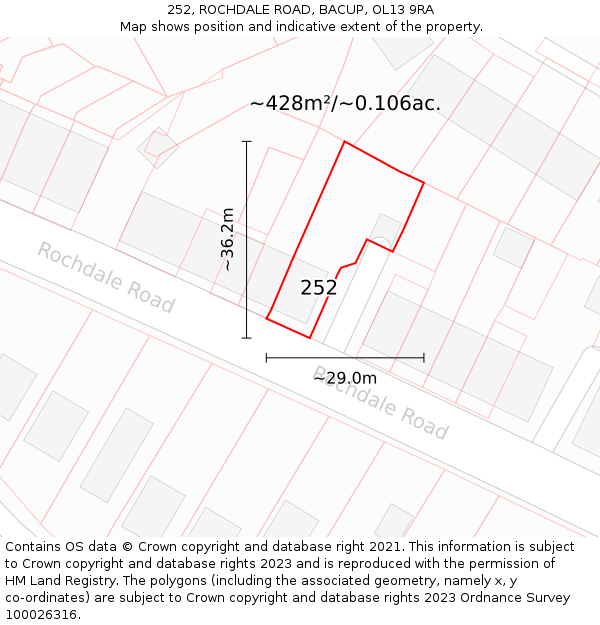 252, ROCHDALE ROAD, BACUP, OL13 9RA: Plot and title map