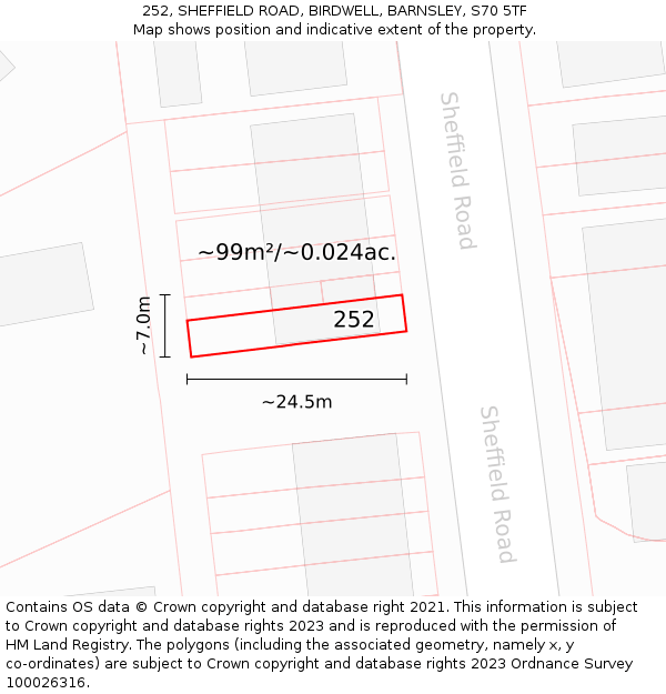 252, SHEFFIELD ROAD, BIRDWELL, BARNSLEY, S70 5TF: Plot and title map
