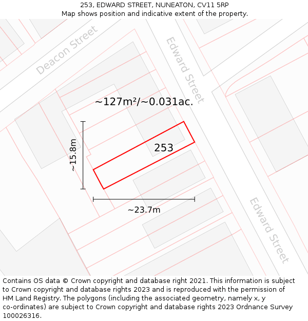 253, EDWARD STREET, NUNEATON, CV11 5RP: Plot and title map