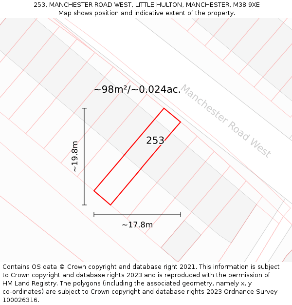 253, MANCHESTER ROAD WEST, LITTLE HULTON, MANCHESTER, M38 9XE: Plot and title map