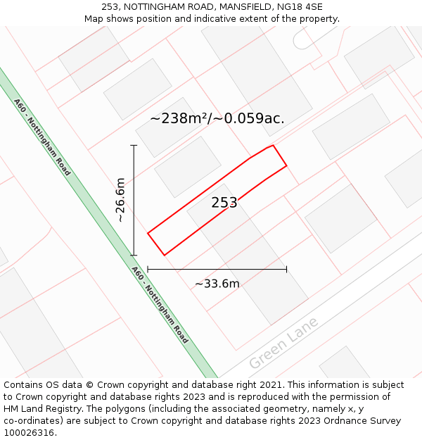 253, NOTTINGHAM ROAD, MANSFIELD, NG18 4SE: Plot and title map