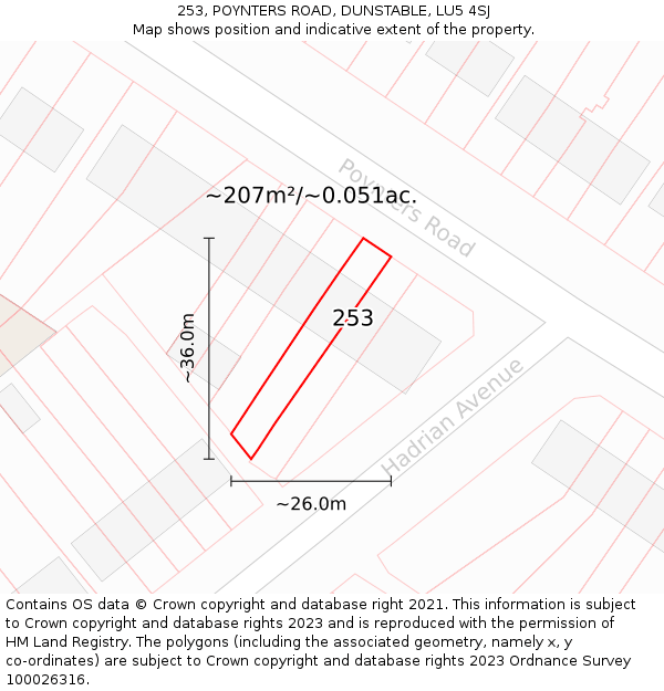 253, POYNTERS ROAD, DUNSTABLE, LU5 4SJ: Plot and title map