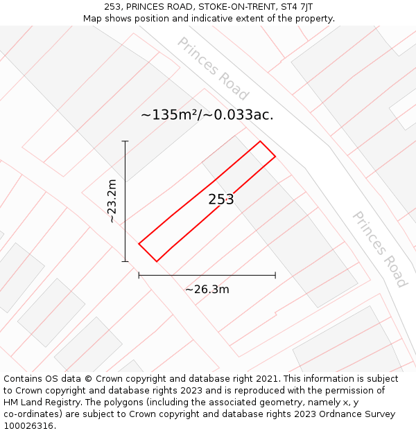 253, PRINCES ROAD, STOKE-ON-TRENT, ST4 7JT: Plot and title map