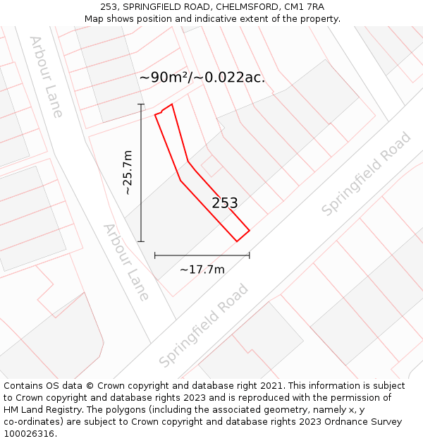 253, SPRINGFIELD ROAD, CHELMSFORD, CM1 7RA: Plot and title map