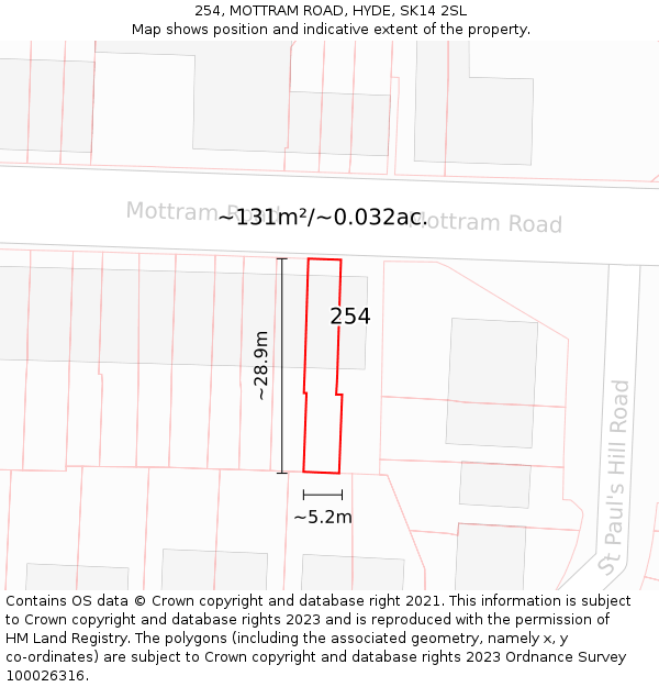 254, MOTTRAM ROAD, HYDE, SK14 2SL: Plot and title map