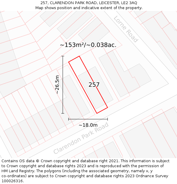 257, CLARENDON PARK ROAD, LEICESTER, LE2 3AQ: Plot and title map
