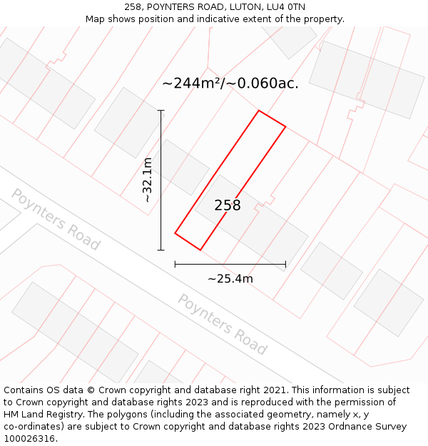 258, POYNTERS ROAD, LUTON, LU4 0TN: Plot and title map