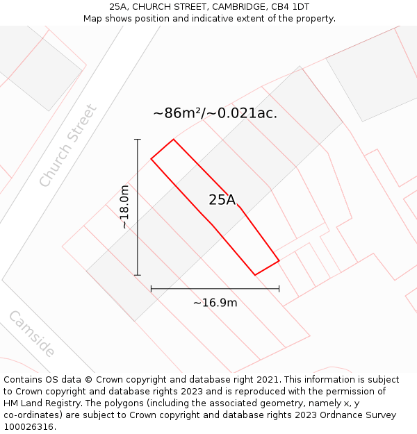 25A, CHURCH STREET, CAMBRIDGE, CB4 1DT: Plot and title map
