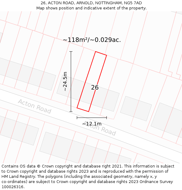 26, ACTON ROAD, ARNOLD, NOTTINGHAM, NG5 7AD: Plot and title map