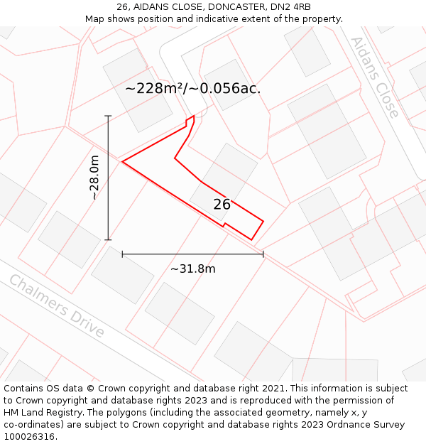 26, AIDANS CLOSE, DONCASTER, DN2 4RB: Plot and title map