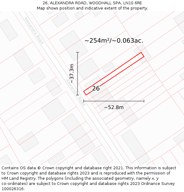 26, ALEXANDRA ROAD, WOODHALL SPA, LN10 6RE: Plot and title map