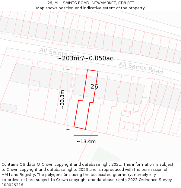 26, ALL SAINTS ROAD, NEWMARKET, CB8 8ET: Plot and title map