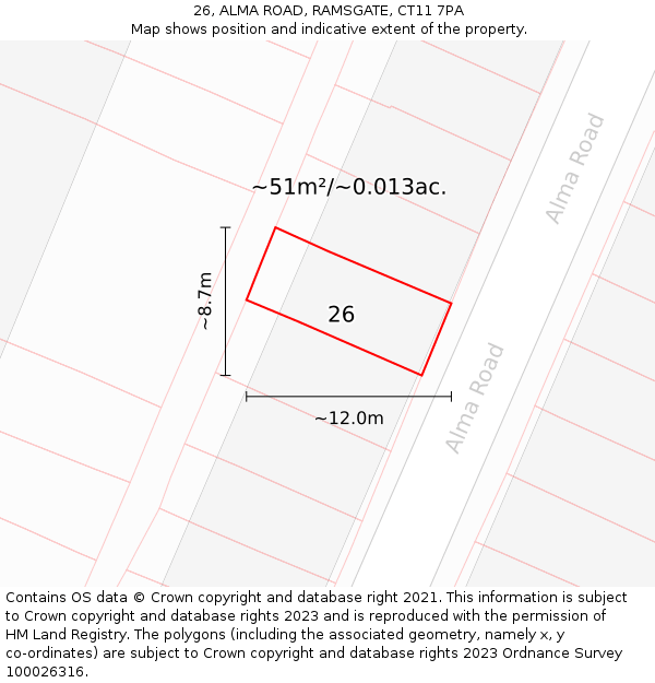 26, ALMA ROAD, RAMSGATE, CT11 7PA: Plot and title map
