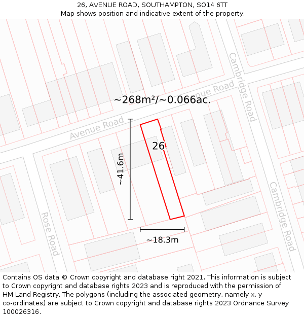 26, AVENUE ROAD, SOUTHAMPTON, SO14 6TT: Plot and title map