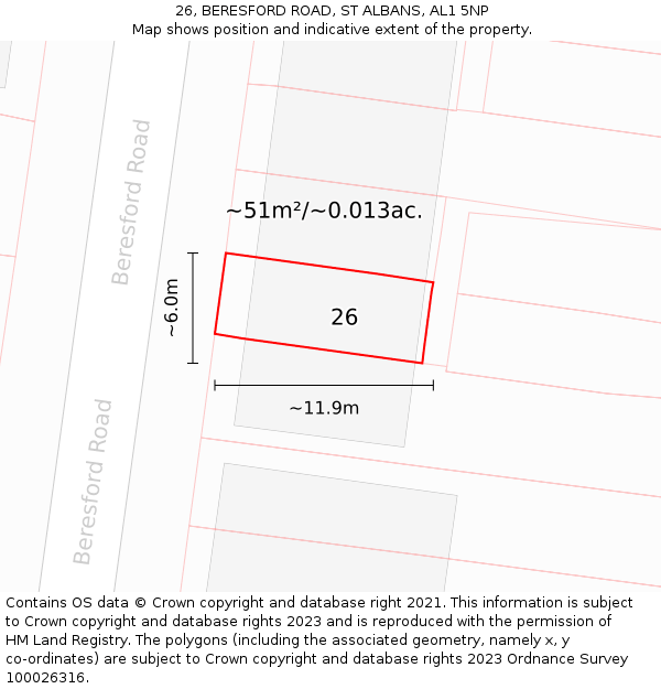 26, BERESFORD ROAD, ST ALBANS, AL1 5NP: Plot and title map