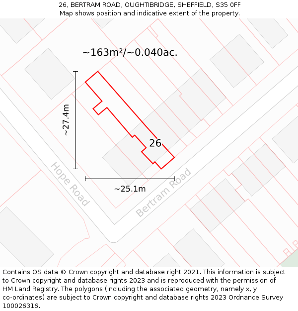 26, BERTRAM ROAD, OUGHTIBRIDGE, SHEFFIELD, S35 0FF: Plot and title map