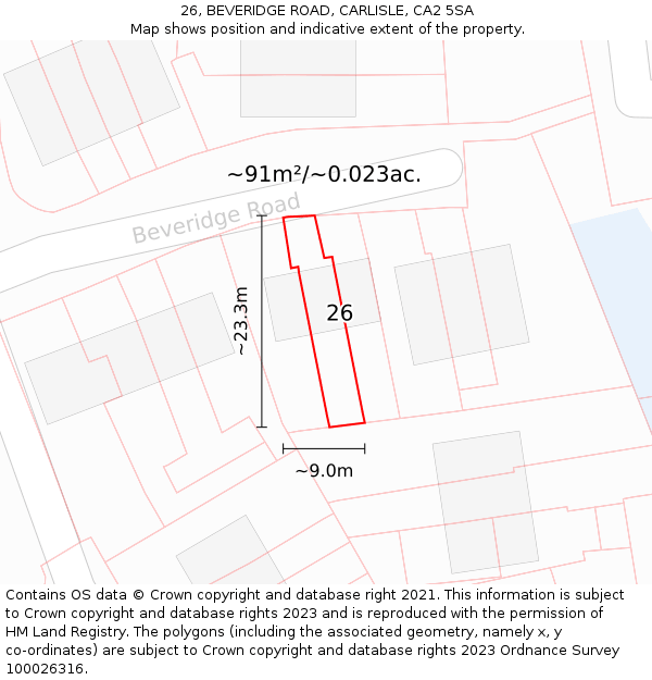26, BEVERIDGE ROAD, CARLISLE, CA2 5SA: Plot and title map