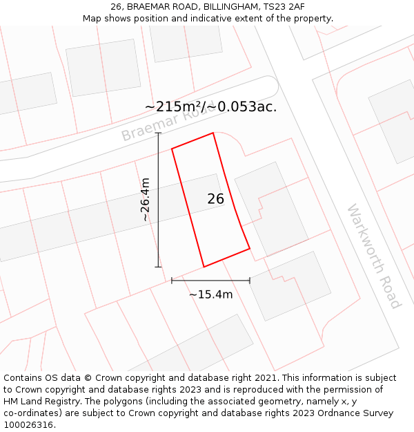 26, BRAEMAR ROAD, BILLINGHAM, TS23 2AF: Plot and title map