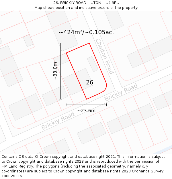 26, BRICKLY ROAD, LUTON, LU4 9EU: Plot and title map