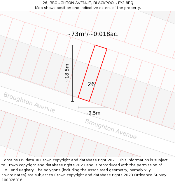 26, BROUGHTON AVENUE, BLACKPOOL, FY3 8EQ: Plot and title map