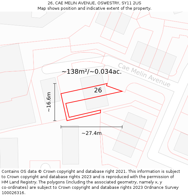 26, CAE MELIN AVENUE, OSWESTRY, SY11 2US: Plot and title map