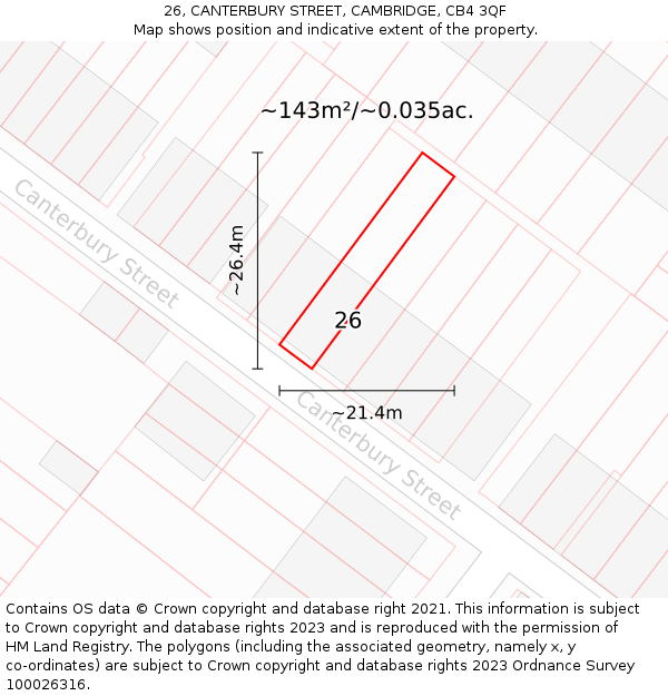 26, CANTERBURY STREET, CAMBRIDGE, CB4 3QF: Plot and title map