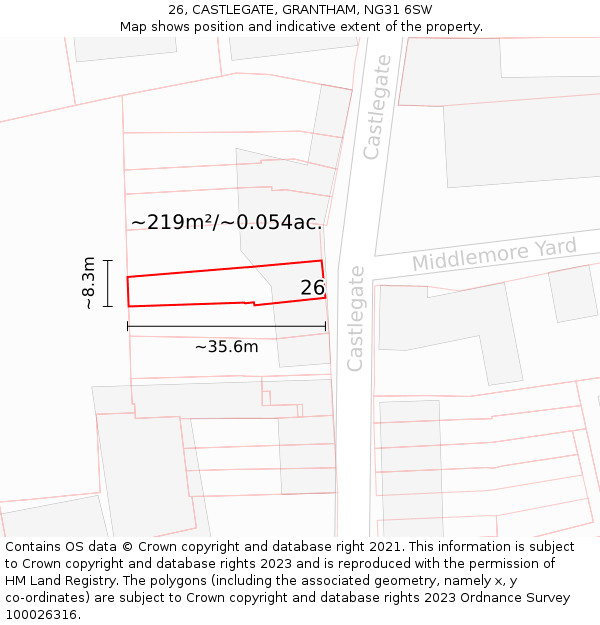 26, CASTLEGATE, GRANTHAM, NG31 6SW: Plot and title map