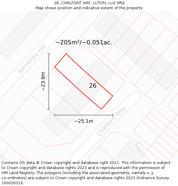 26, CHALFONT WAY, LUTON, LU2 9RQ: Plot and title map